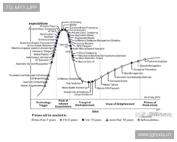 奥利塞 vs 萨卡：技术成熟度与比赛稳定性对比