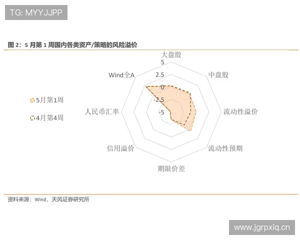 本泽马战术依赖与进攻主导性分析 本泽马战术依赖与进攻主导性分析