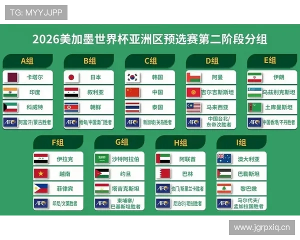 世界杯C组最强球队排名公布 世界杯C组最强球队排名公布